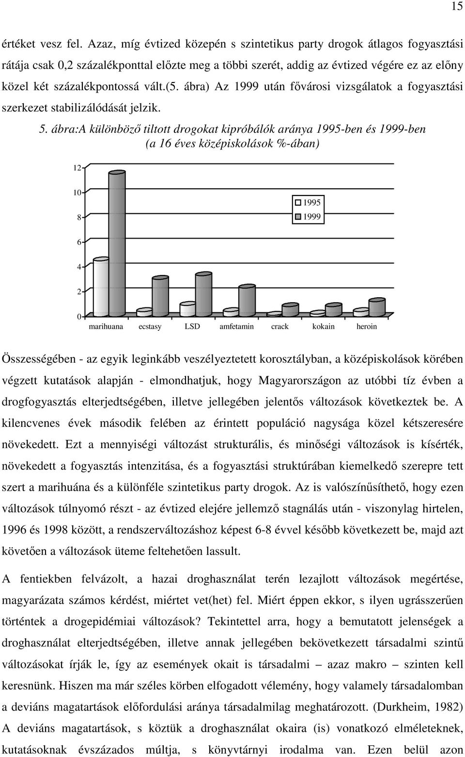 (5. ábra) Az 1999 után fvárosi vizsgálatok a fogyasztási szerkezet stabilizálódását jelzik. 5.