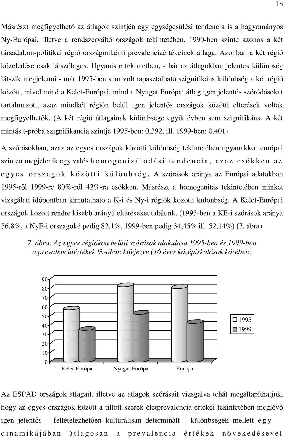 Ugyanis e tekintetben, - bár az átlagokban jelents különbség látszik megjelenni - már 1995-ben sem volt tapasztalható szignifikáns különbség a két régió között, mivel mind a Kelet-Európai, mind a