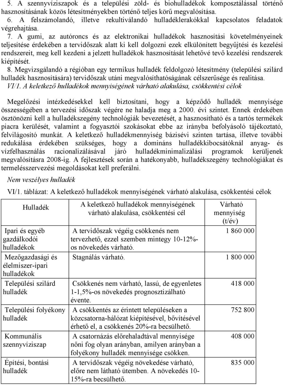 A gumi, az autóroncs és az elektronikai hasznosítási követelményeinek teljesítése érdekében a tervidőszak alatt ki kell dolgozni ezek elkülönített begyűjtési és kezelési rendszereit, meg kell kezdeni