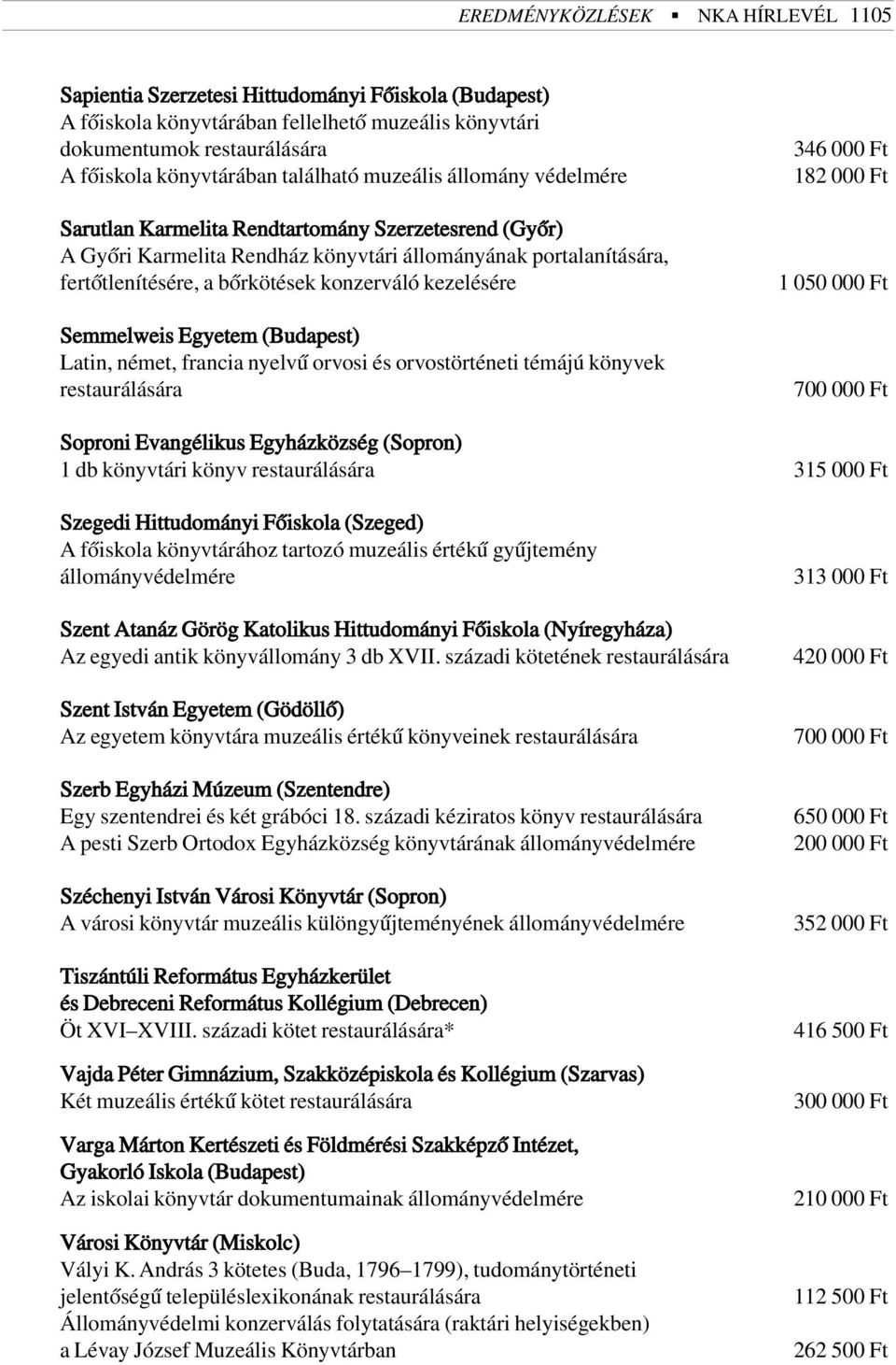 kezelésére Semmelweis Egyetem (Budapest) Latin, német, francia nyelvû orvosi és orvostörténeti témájú könyvek restaurálására 346 000 Ft 182 000 Ft 1 050 000 Ft 700 000 Ft Soproni Evangélikus