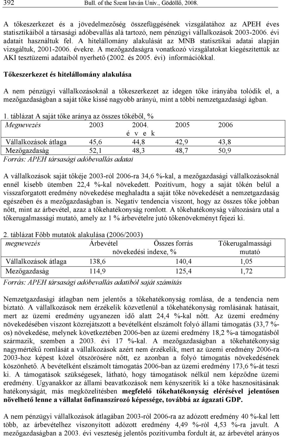 A hitelállomány alakulását az MNB statisztikai adatai alapján vizsgáltuk, 2001-2006. évekre. A mezőgazdaságra vonatkozó vizsgálatokat kiegészítettük az AKI tesztüzemi adataiból nyerhető (2002.