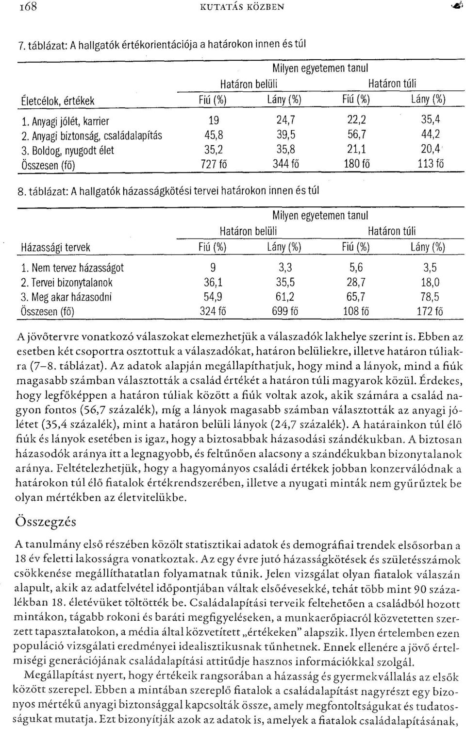 táblázat: Ahallgatók házasságkötési tervei határokon innen és túl Milyen egyetemen tanul Határon belüli Határon túli Házassági tervek Fiú (%) Lány (%) Fiú (%) Lány (%) 1. Nem tervez házasságot 2.