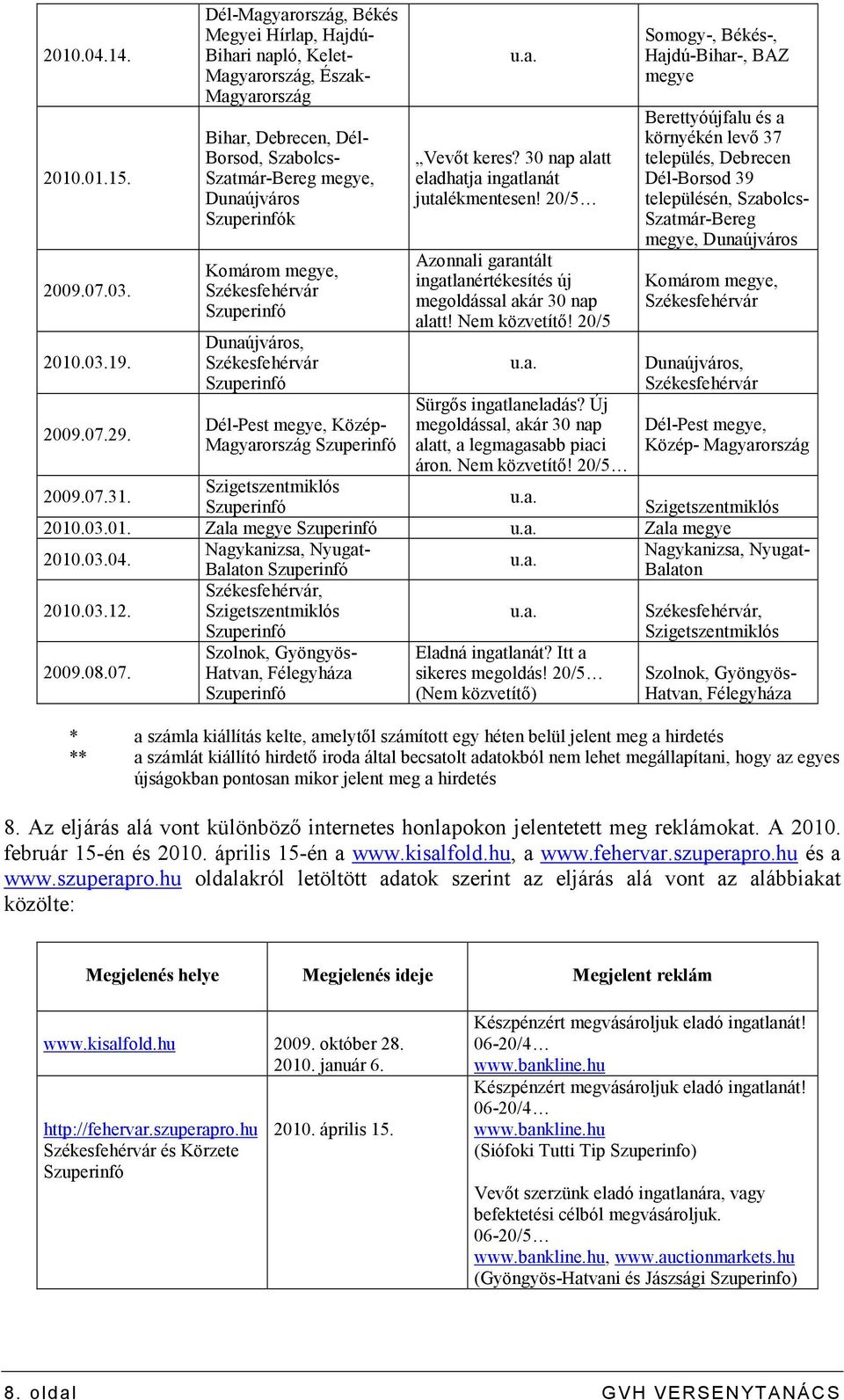 Székesfehérvár Dunaújváros, Székesfehérvár Dél-Pest megye, Közép- Magyarország Vevıt keres? 30 nap alatt eladhatja ingatlanát jutalékmentesen!