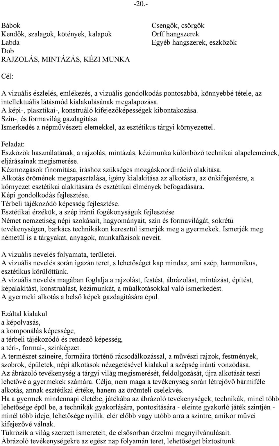 Ismerkedés a népművészeti elemekkel, az esztétikus tárgyi környezettel. Feladat: Eszközök használatának, a rajzolás, mintázás, kézimunka különböző technikai alapelemeinek, eljárásainak megismerése.