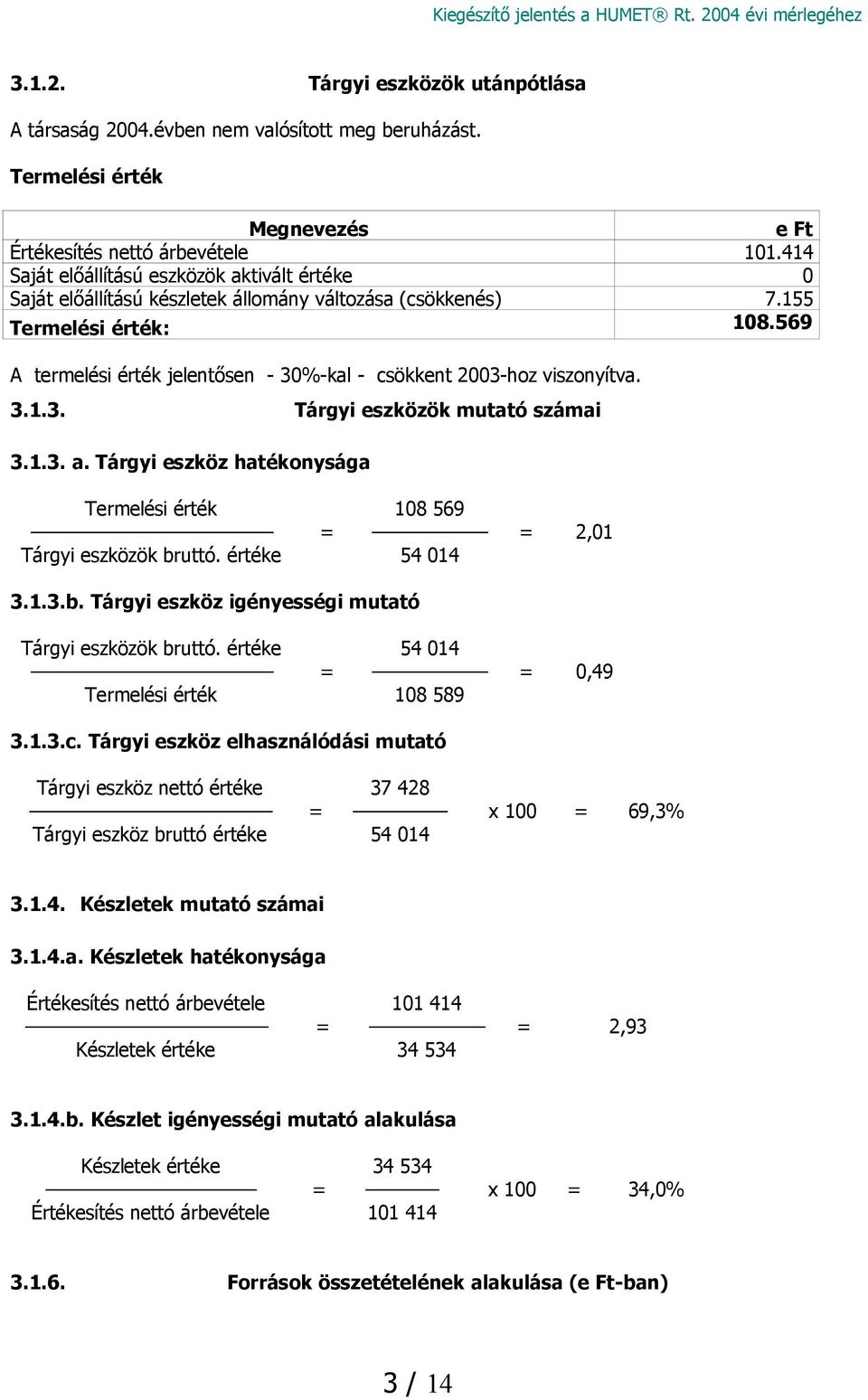 569 A termelési érték jelentősen - 30%-kal - csökkent 2003-hoz viszonyítva. 3.1.3. Tárgyi eszközök mutató számai 3.1.3. a.