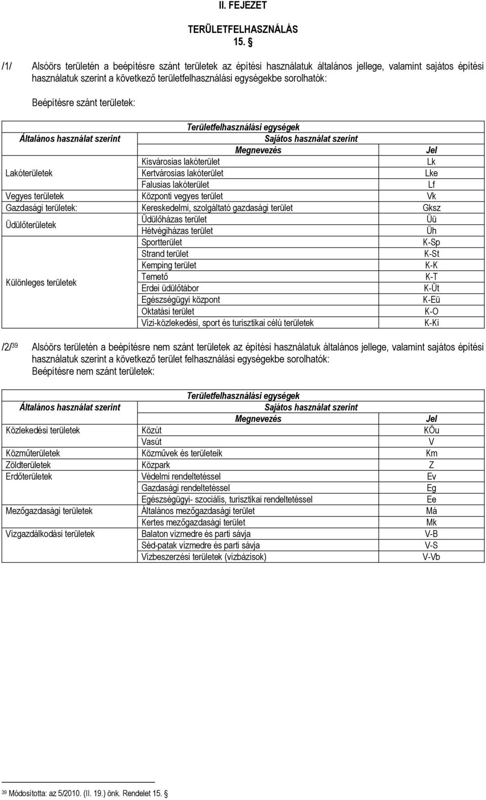 Beépítésre szánt területek: Területfelhasználási egységek Általános használat szerint Sajátos használat szerint Megnevezés Jel Kisvárosias lakóterület Lk Lakóterületek Kertvárosias lakóterület Lke