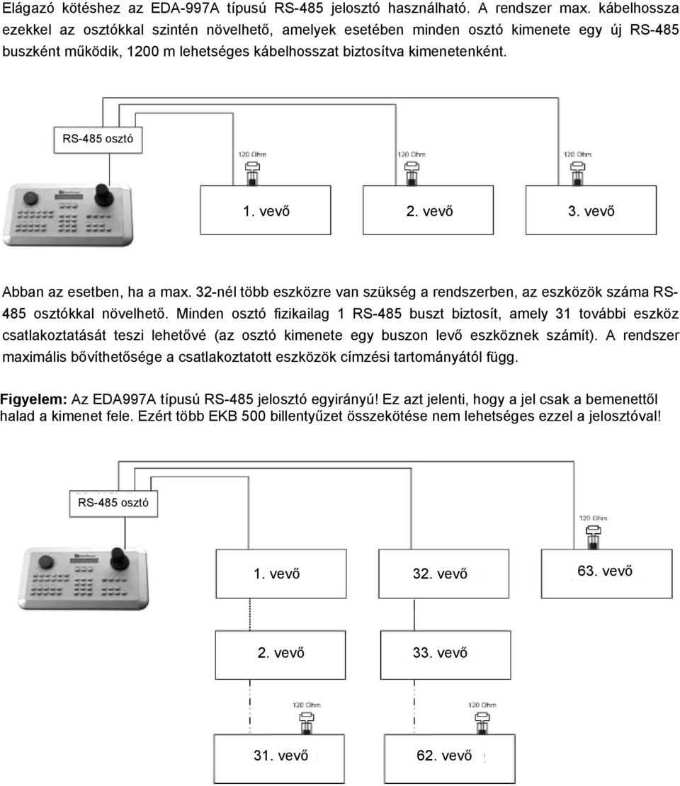 vevő 2. vevő 3. vevő Abban az esetben, ha a max. 32-nél több eszközre van szükség a rendszerben, az eszközök száma RS485 osztókkal növelhető.
