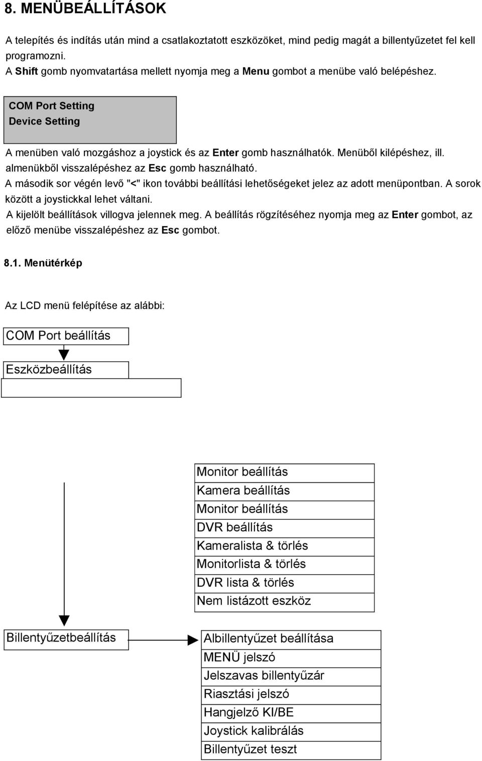 Menüből kilépéshez, ill. almenükből visszalépéshez az Esc gomb használható. A második sor végén levő "<" ikon további beállítási lehetőségeket jelez az adott menüpontban.