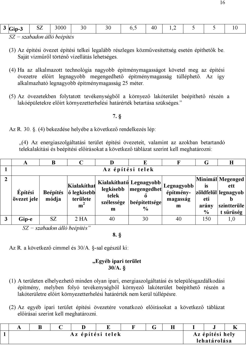 Az így alkalmazható legnagyobb építménymagasság 25 méter.