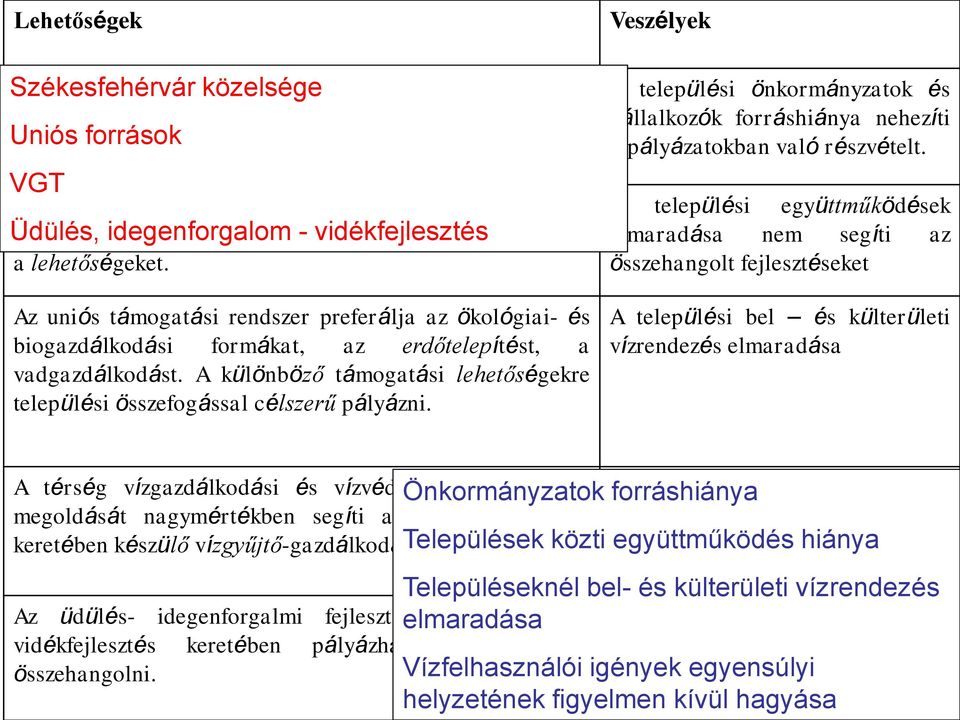 Üdülés, idegenforgalom - vidékfejlesztés Az uniós támogatási rendszer preferálja az ökológiai- és biogazdálkodási formákat, az erdőtelepítést, a vadgazdálkodást.