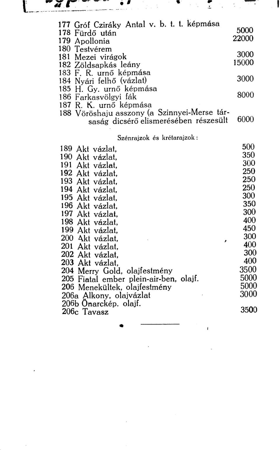 urnő képmása 188 Vöröshaju asszony (a Szinnyei-Merse társaság dicsérő elismerésében részesült 6000 Szénrajzok és krétarajzok: 500 189 Akt vázlat, 190 Akt vázlat, 350 191 Akt vázlat, 300 192 Akt