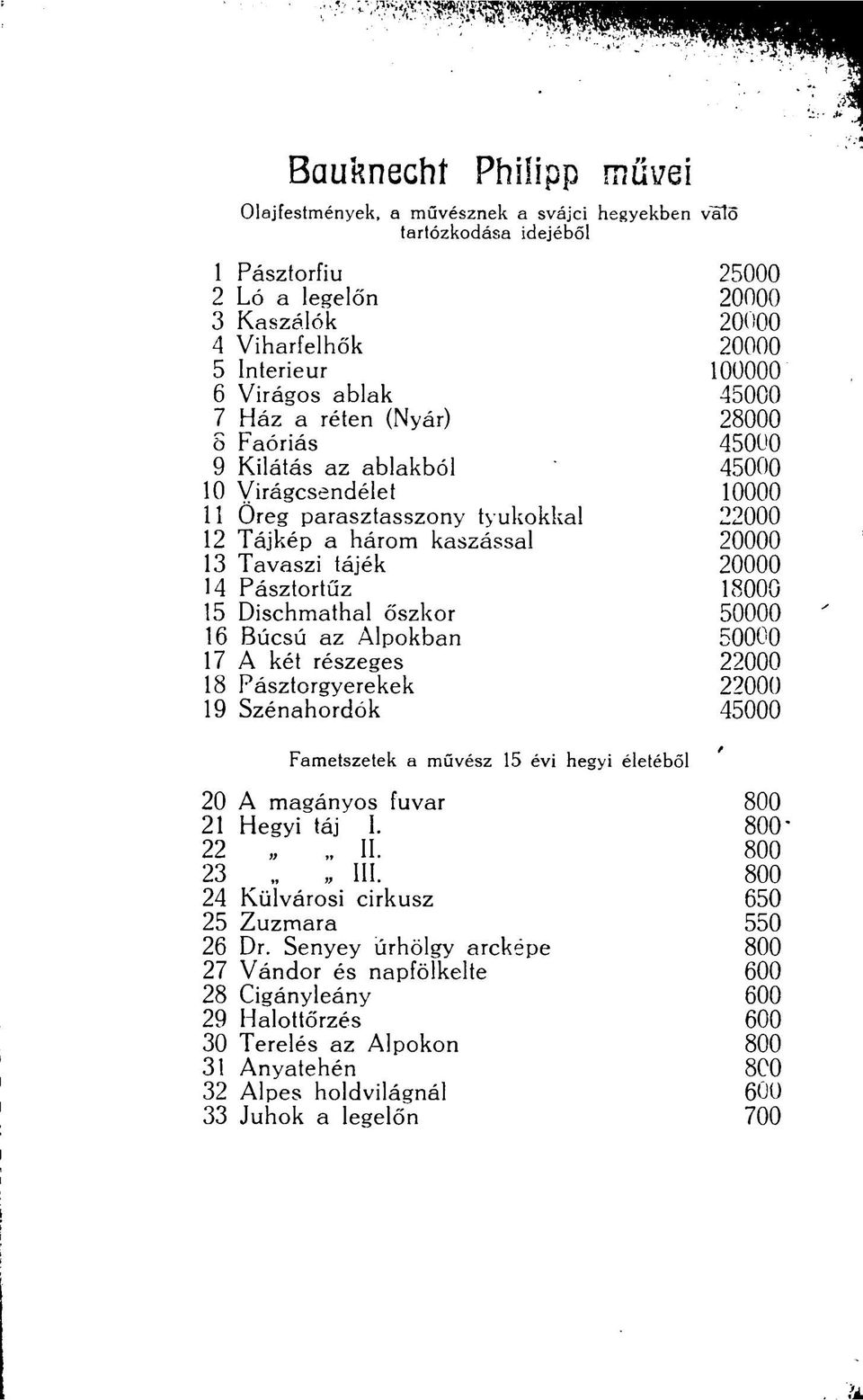 tájék 20000 14 Pásztortűz 18000 15 Dischmathal őszkor 50000 16 Búcsú az Alpokban 50000 17 A két részeges 22000 18 Pásztorgyerekek 22000 19 Szénahordók 45000 Fametszetek a művész 15 évi hegyi életéből