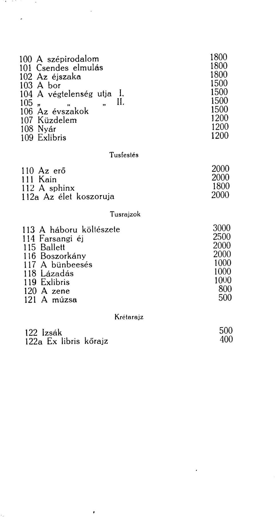 1800 112a Az élet koszorúja 2000 Tusrajzok 113 A háború költészete 3000 114 Farsangi éj 2500 115 Ballett 2000 116 Boszorkány 2000