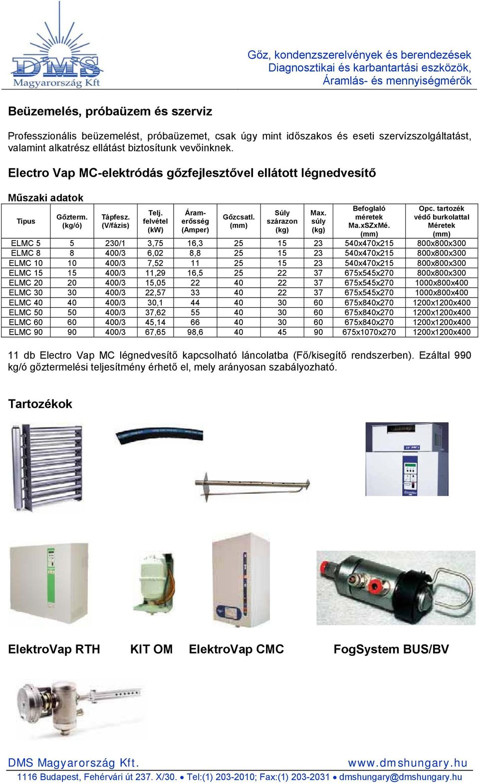 Súly szárazon (kg) 11 db Electro Vap MC légnedvesítő kapcsolható láncolatba (Fő/kisegítő rendszerben). Ezáltal 990 kg/ó gőztermelési teljesítmény érhető el, mely arányosan szabályozható. Max.