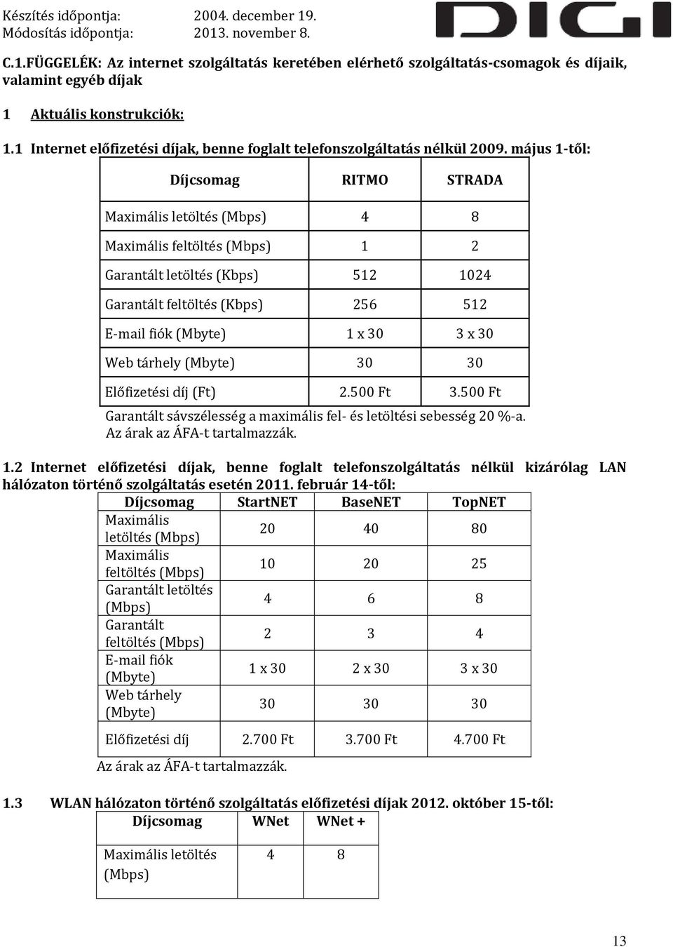 május 1-től: Díjcsomag RITMO STRADA Maximális letöltés (Mbps) 4 8 Maximális feltöltés (Mbps) 1 2 Garantált letöltés (Kbps) 512 1024 Garantált feltöltés (Kbps) 256 512 E-mail fiók (Mbyte) 1 x 30 3 x