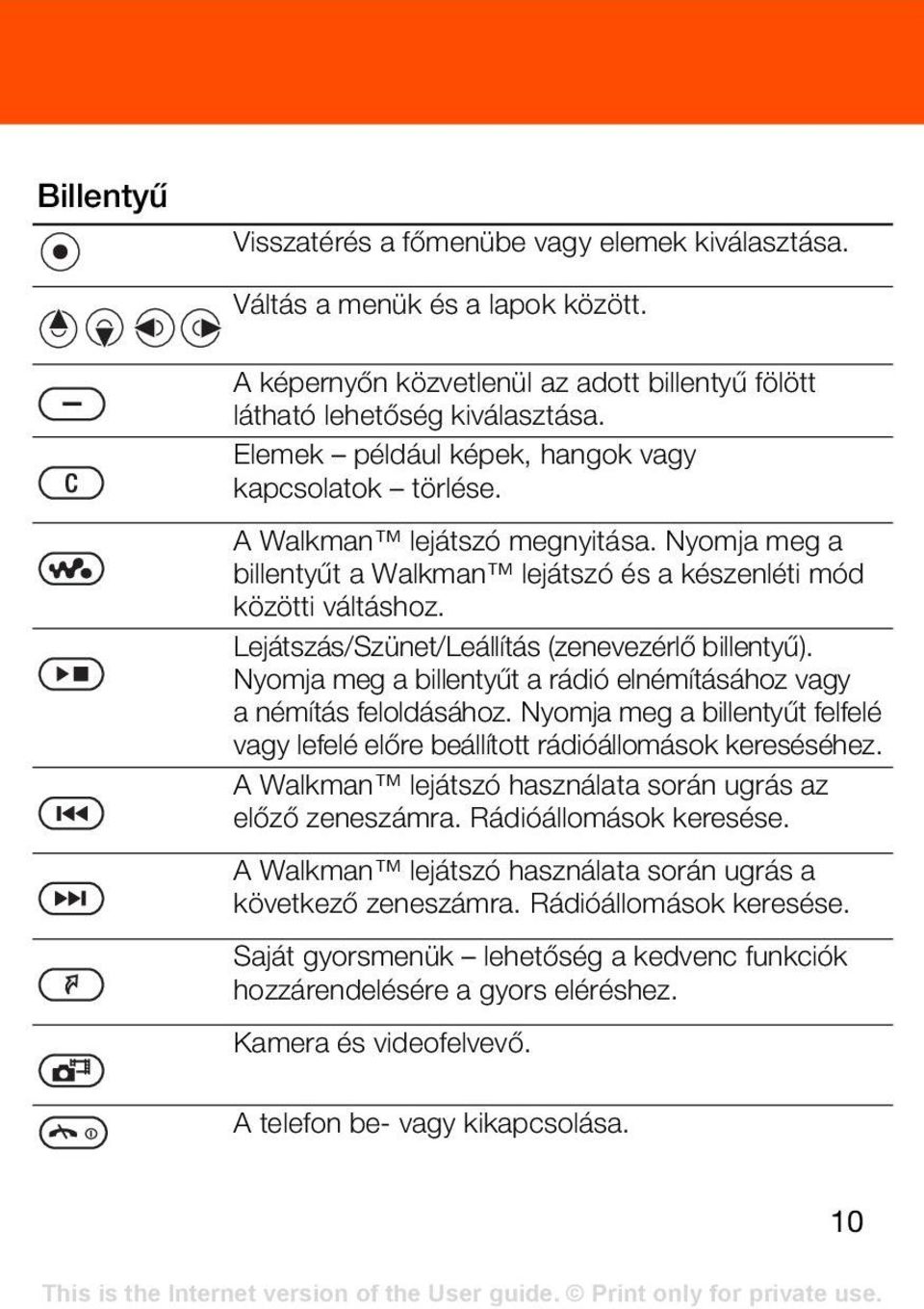 Lejátszás/Szünet/Leállítás (zenevezérlő billentyű). Nyomja meg a billentyűt a rádió elnémításához vagy a némítás feloldásához.