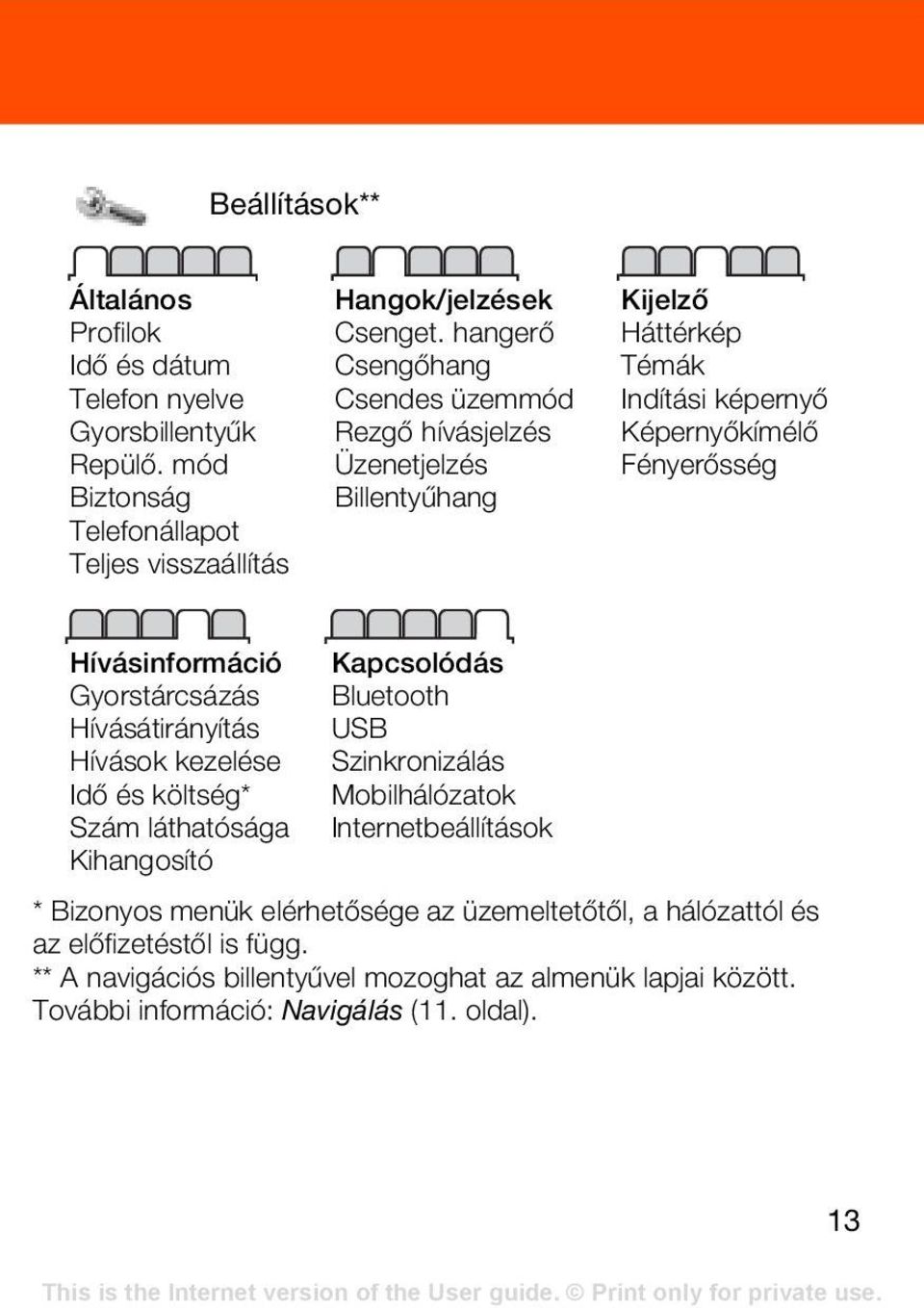 Gyorstárcsázás Hívásátirányítás Hívások kezelése Idő és költség* Szám láthatósága Kihangosító Kapcsolódás Bluetooth USB Szinkronizálás Mobilhálózatok Internetbeállítások *