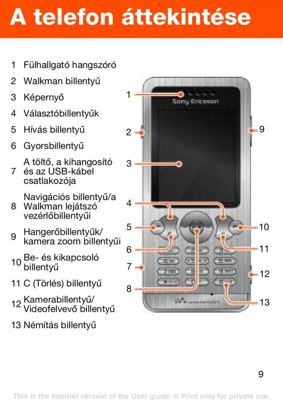 billentyű/a Walkman lejátszó 4 vezérlőbillentyűi 9 Hangerőbillentyűk/ 5 10 kamera zoom billentyűi 6 11 12 Be-