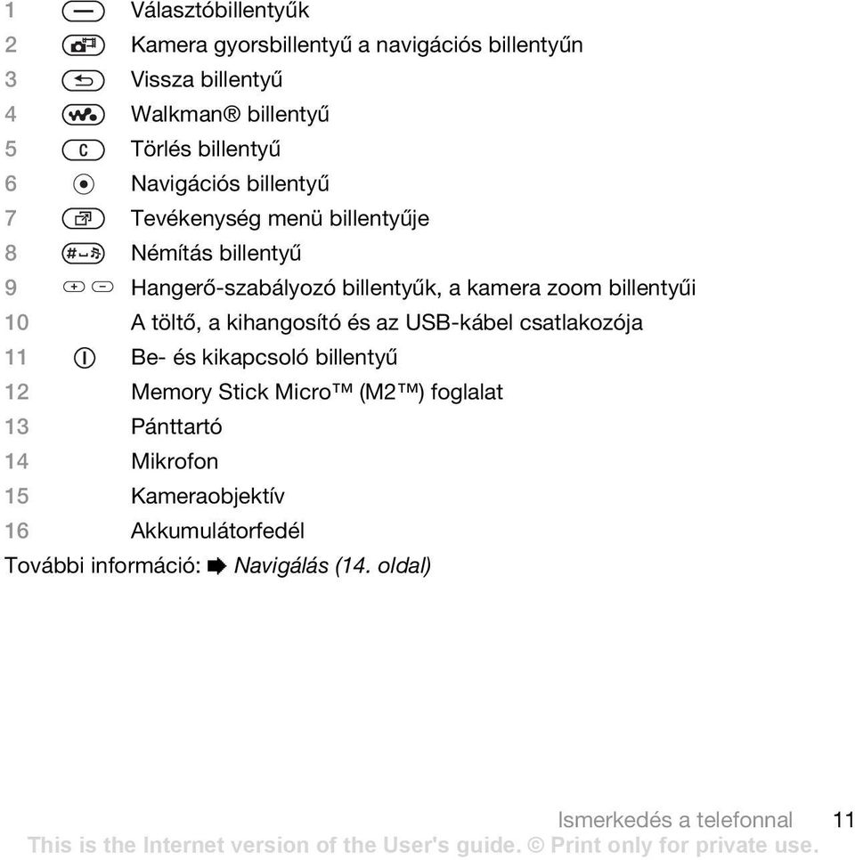 billentyűi 10 A töltő, a kihangosító és az USB-kábel csatlakozója 11 Be- és kikapcsoló billentyű 12 Memory Stick Micro (M2 )