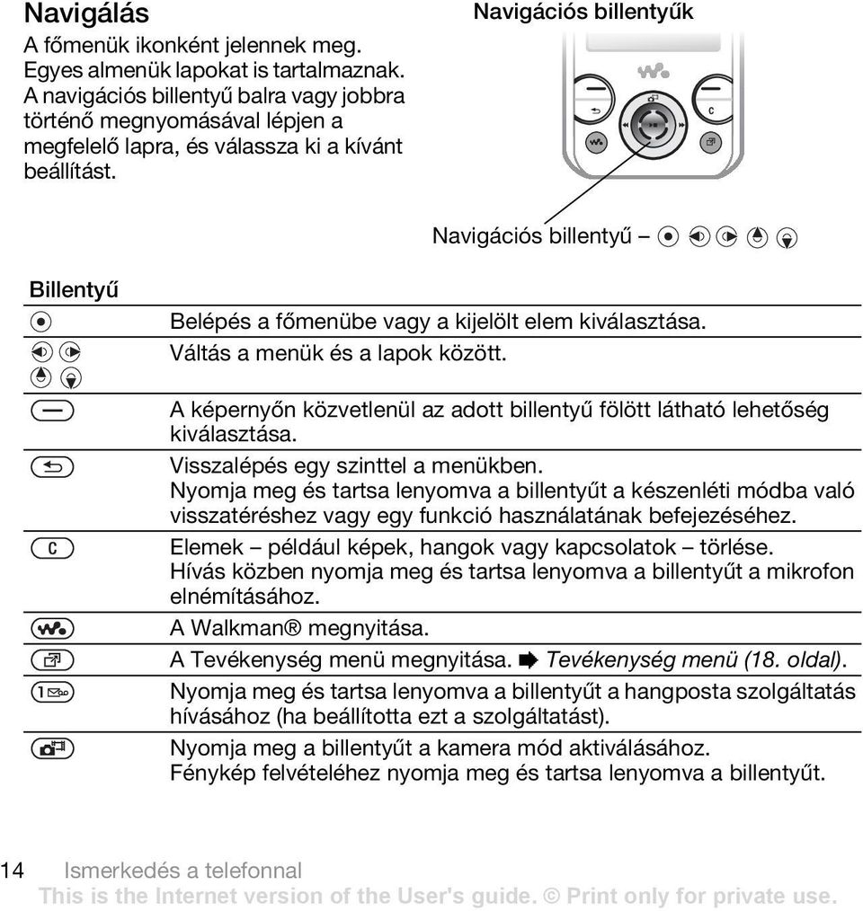 Navigációs billentyűk Navigációs billentyű Billentyű Belépés a főmenübe vagy a kijelölt elem kiválasztása. Váltás a menük és a lapok között.