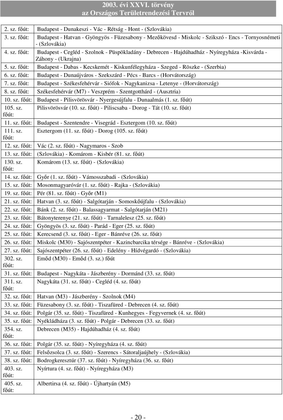 fıút: Budapest - Dabas - Kecskemét - Kiskunfélegyháza - Szeged - Röszke - (Szerbia) 6. sz. fıút: Budapest - Dunaújváros - Szekszárd - Pécs - Barcs - (Horvátország) 7. sz. fıút: Budapest - Székesfehérvár - Siófok - Nagykanizsa - Letenye - (Horvátország) 8.