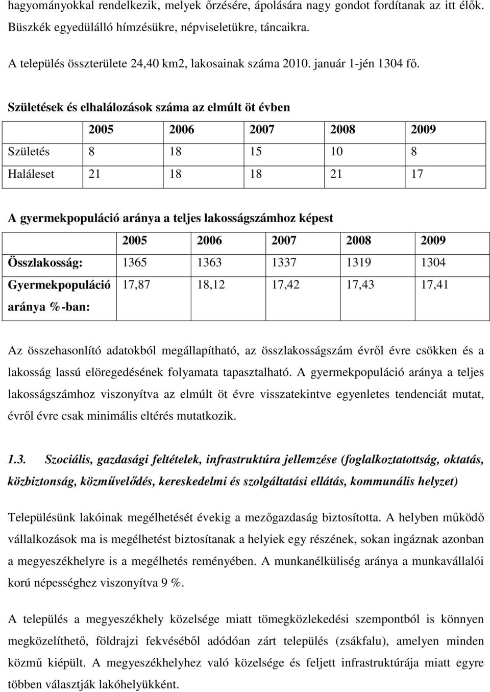 Születések és elhalálozások száma az elmúlt öt évben 2005 2006 2007 2008 2009 Születés 8 18 15 10 8 Haláleset 21 18 18 21 17 A gyermekpopuláció aránya a teljes lakosságszámhoz képest 2005 2006 2007