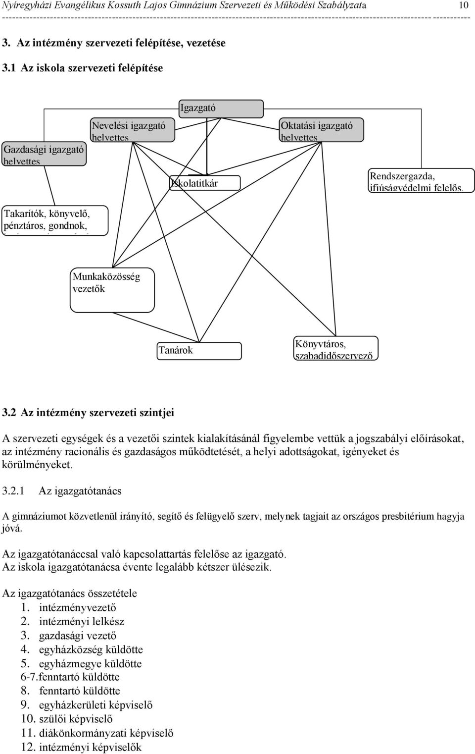 helyettes Rendszergazda, ifjúságvédelmi felelős, iskolalelkész Munkaközösség vezetők Tanárok Könyvtáros, szabadidőszervező 3.