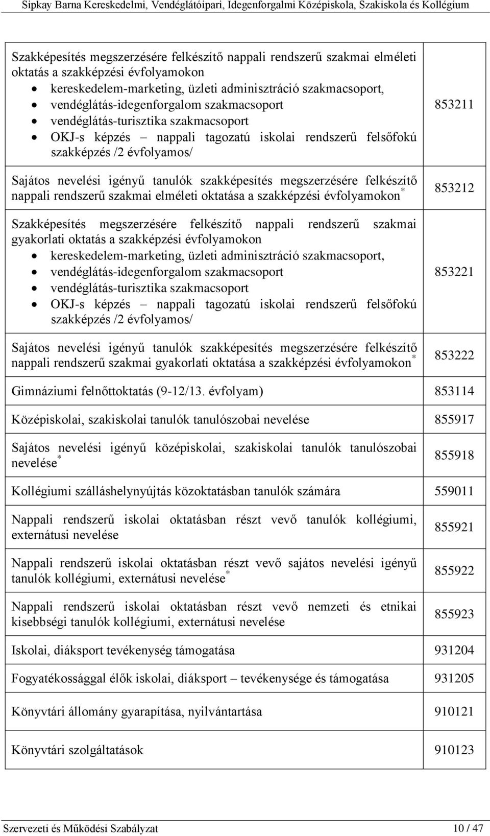 megszerzésére felkészítő nappali rendszerű szakmai elméleti oktatása a szakképzési évfolyamokon * 853212 Szakképesítés megszerzésére felkészítő nappali rendszerű szakmai gyakorlati oktatás a