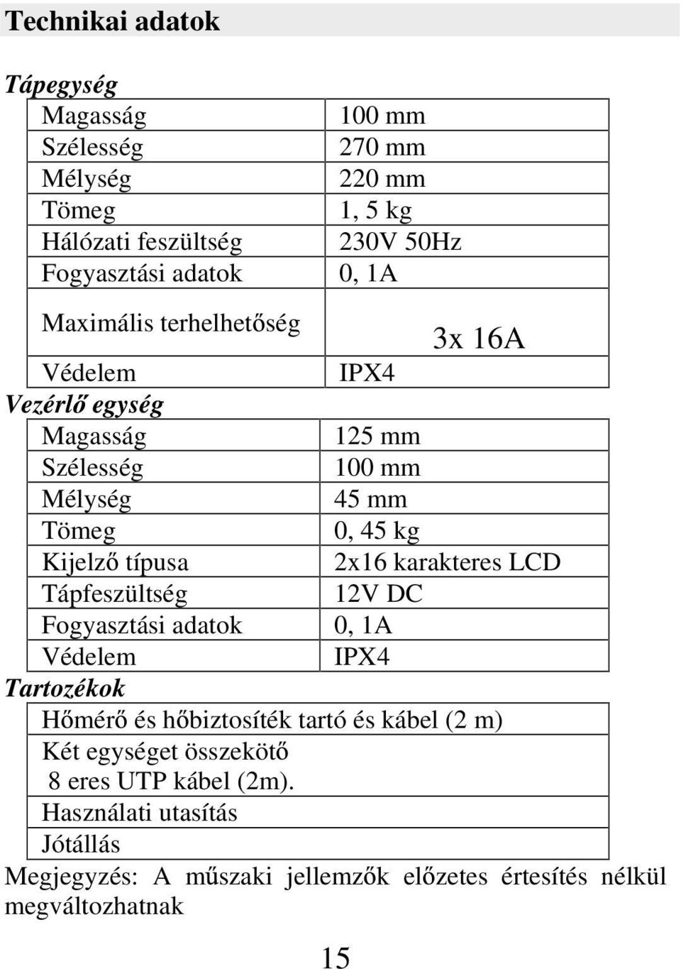 2x16 karakteres LCD Tápfeszültség 12V DC Fogyasztási adatok 0, 1A Védelem IPX4 Tartozékok H mér és h biztosíték tartó és kábel (2 m) Két