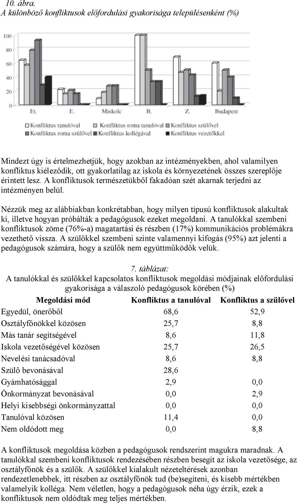 és környezetének összes szerepl je érintett lesz. A konfliktusok természetükb l fakadóan szét akarnak terjedni az intézményen belül.