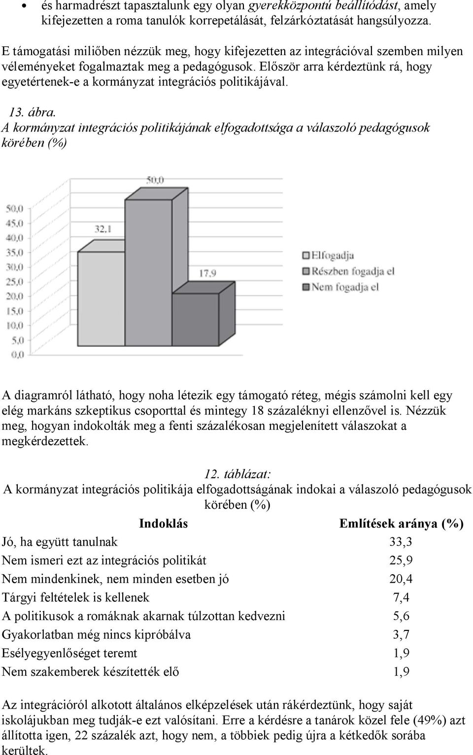 El ször arra kérdeztünk rá, hogy egyetértenek-e a kormányzat integrációs politikájával. 13. ábra.