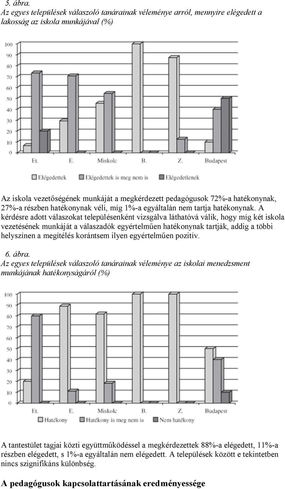 részben hatékonynak véli, míg 1%-a egyáltalán nem tartja hatékonynak.