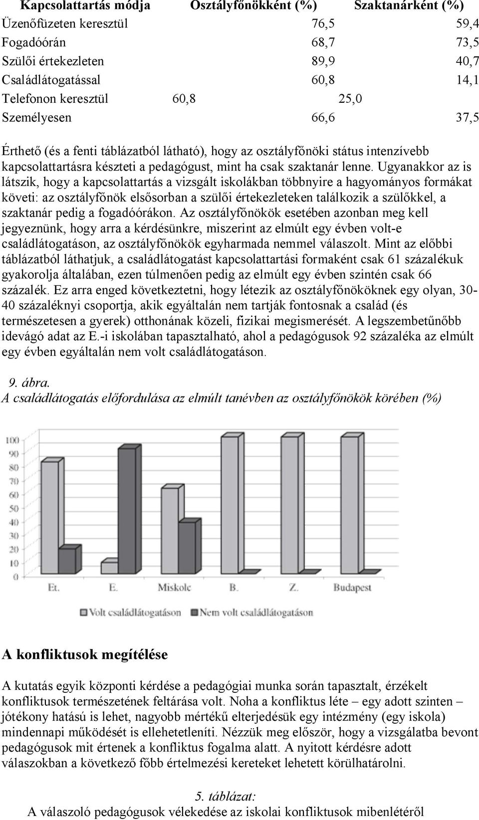 Ugyanakkor az is látszik, hogy a kapcsolattartás a vizsgált iskolákban többnyire a hagyományos formákat követi: az osztályf nök els sorban a szül i értekezleteken találkozik a szül kkel, a szaktanár