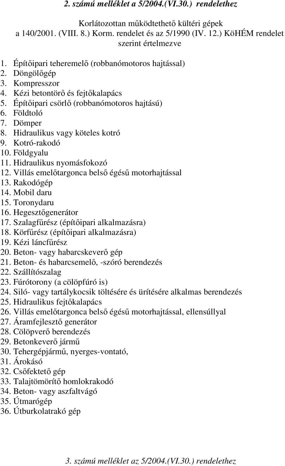 Hidraulikus vagy köteles kotró 9. Kotró-rakodó 10. Földgyalu 11. Hidraulikus nyomásfokozó 12. Villás emelőtargonca belső égésű motorhajtással 13. Rakodógép 14. Mobil daru 15. Toronydaru 16.