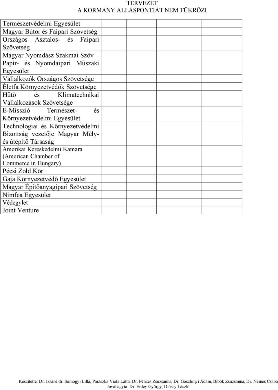 és Környezetvédelmi Egyesület Technológiai és Környezetvédelmi Bizottság vezetője Magyar Mélyés útépítő Társaság Amerikai Kereskedelmi Kamara (American
