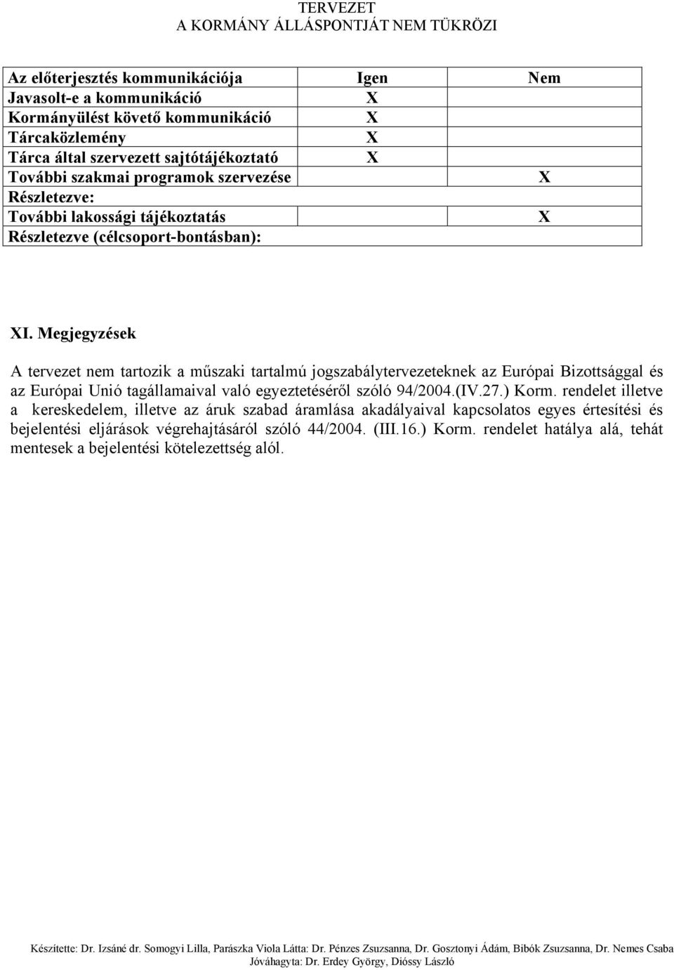 Megjegyzések A tervezet nem tartozik a műszaki tartalmú jogszabálytervezeteknek az Európai Bizottsággal és az Európai Unió tagállamaival való egyeztetéséről szóló 94/2004.(IV.27.