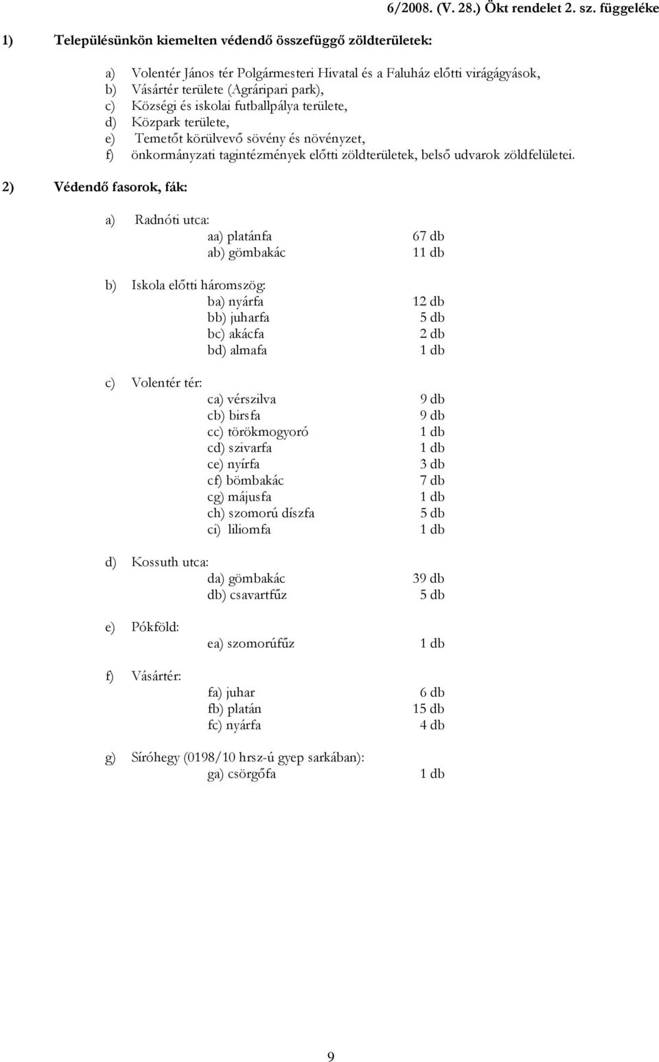 Temetőt körülvevő sövény és növényzet, f) önkormányzati tagintézmények előtti zöldterületek, belső udvarok zöldfelületei.