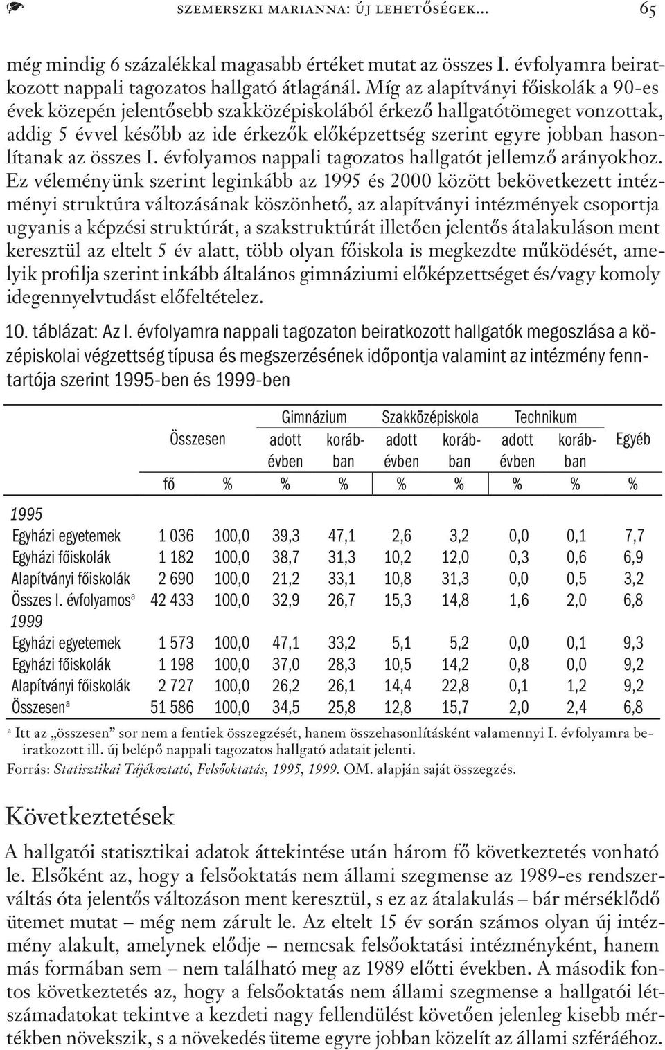 az összes I. évfolyamos nappali tagozatos hallgatót jellemző arányokhoz.