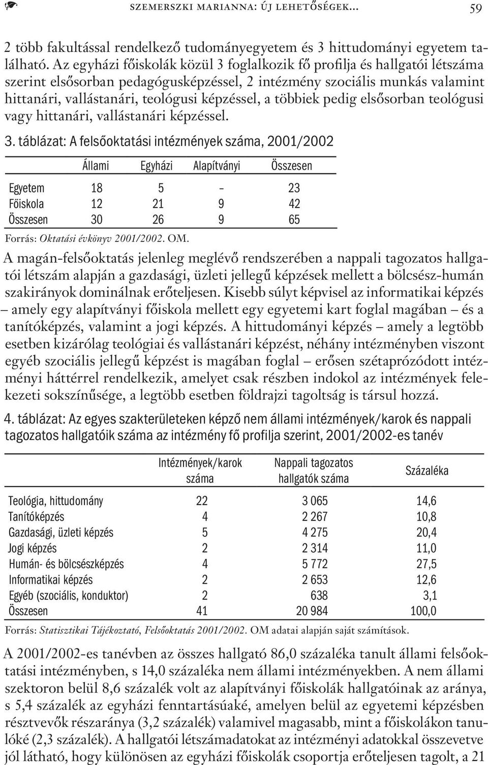 többiek pedig elsősorban teológusi vagy hittanári, vallástanári képzéssel. 3.