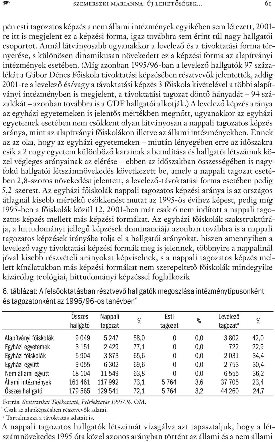 Annál látványosabb ugyanakkor a levelező és a távoktatási forma térnyerése, s különösen dinamikusan növekedett ez a képzési forma az alapítványi intézmények esetében.