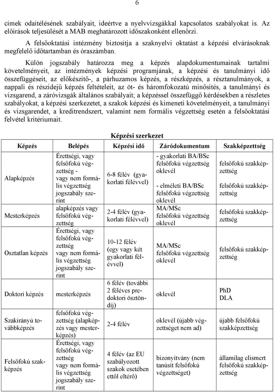 Külön jogszabály határozza meg a képzés alapdokumentumainak tartalmi követelményeit, az intézmények képzési programjának, a képzési és tanulmányi idő összefüggéseit, az előkészítő-, a párhuzamos