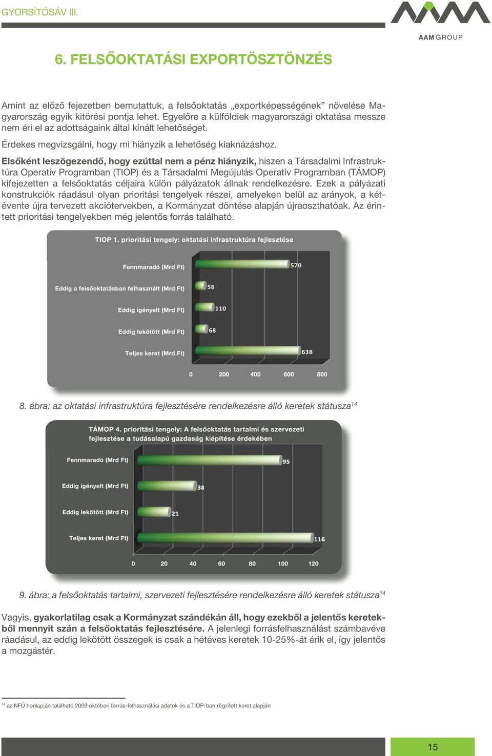 Elsőként leszögezendő, hogy ezúttal nem a pénz hiányzik, hiszen a Társadalmi Infrastruktúra Operatív Programban (TIOP) és a Társadalmi Megújulás Operatív Programban (TÁMOP) kifejezetten a