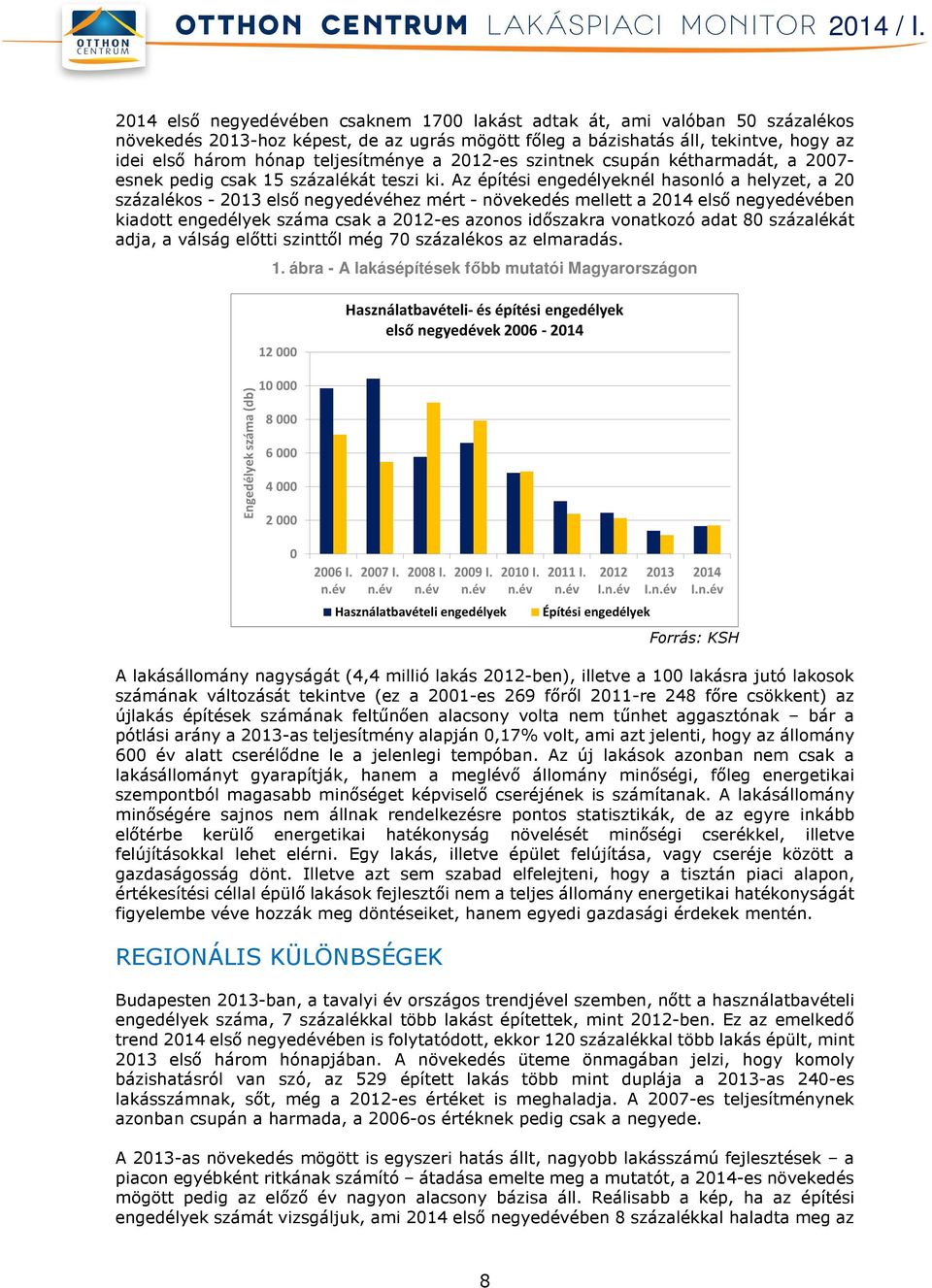 Az építési engedélyeknél hasonló a helyzet, a 20 százalékos - 2013 első negyedévéhez mért - növekedés mellett a 2014 első negyedévében kiadott engedélyek száma csak a 2012-es azonos időszakra