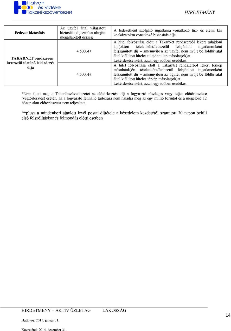 A hitel folyósítása előtt a TakarNet rendszerből lekért tulajdoni lap(ok)ért tételenként/fedezetül felajánlott ingatlanonként felszámított amennyiben az ügyfél nem nyújt be földhivatal által