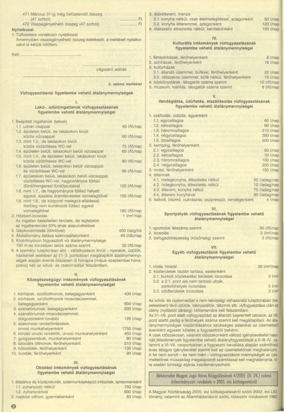 számú melléklet Vízfogyasztásnál figyelembe vehető átalánymennyiségek I. Lakó-, üdülőingatlanok vízfogyasztásának figyelembe vehető átalánymennyiségei Beépített ingatlanok (telkek) 1.