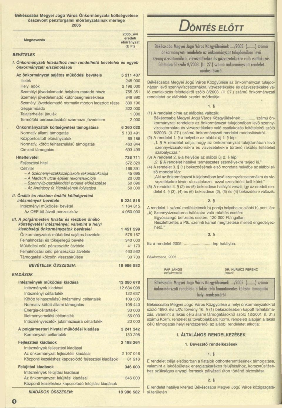 helyben maradó része 755 351 Személyi jövedelemadó különbségmérséklése 848 890 Személyi jövedelemadó normatív módon leosztott része 839 196 Gépjárműadó 322 000 Talajterhelési járulék 1 000 Termőföld