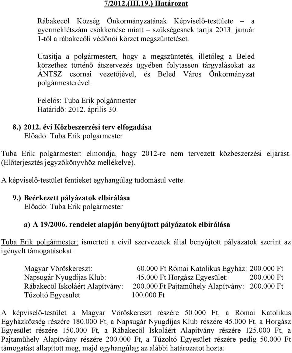 polgármesterével. Felelős: Tuba Erik polgármester Határidő: 2012. április 30. 8.) 2012.