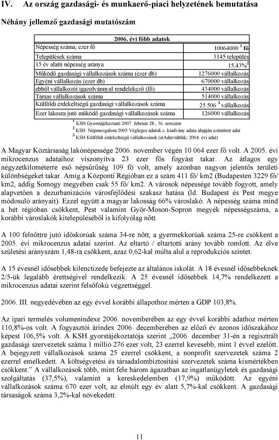 db) ebből vállalkozói igazolvánnyal rendelekező (fő) Társas vállalkozások száma Külföldi érdekeltségű gazdasági vállalkozások száma Ezer lakosra jutó működő gazdasági vállalkozások száma 1276000