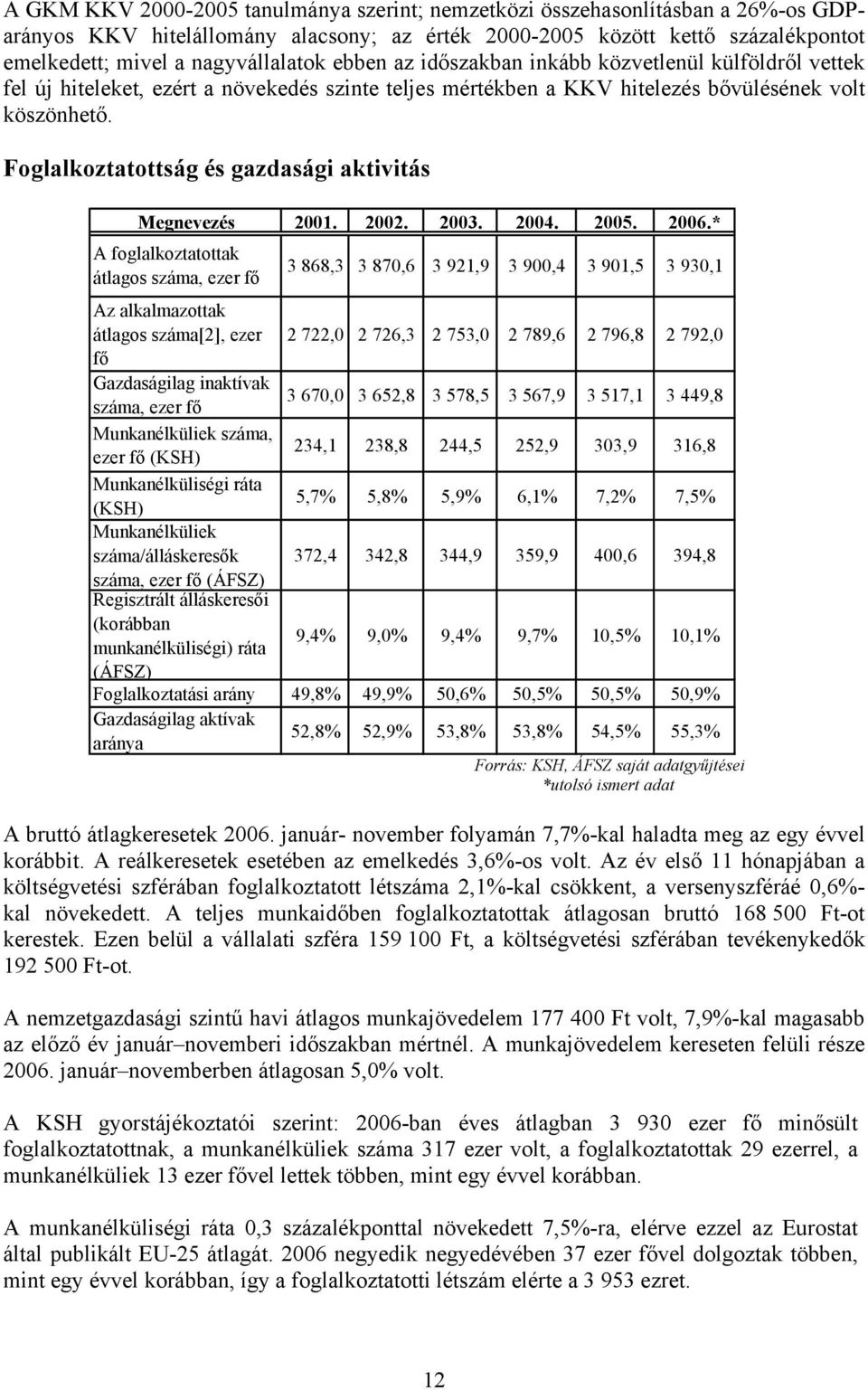 Foglalkoztatottság és gazdasági aktivitás Megnevezés 2001. 2002. 2003. 2004. 2005. 2006.