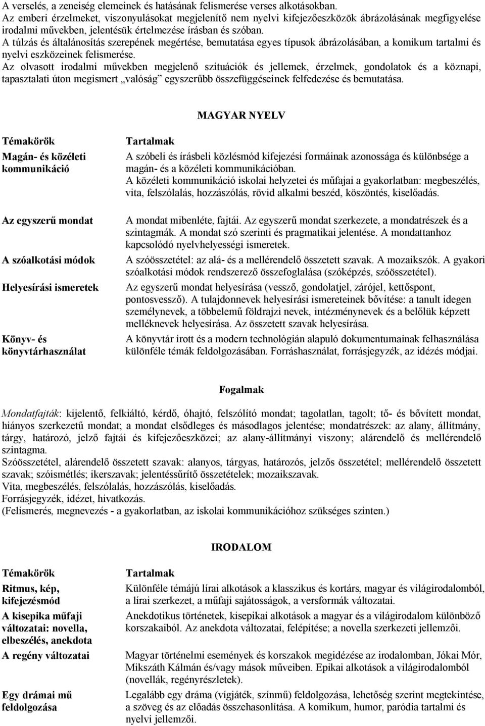 A túlzás és általánosítás szerepének megértése, bemutatása egyes típusok ábrázolásában, a komikum tartalmi és nyelvi eszközeinek felismerése.